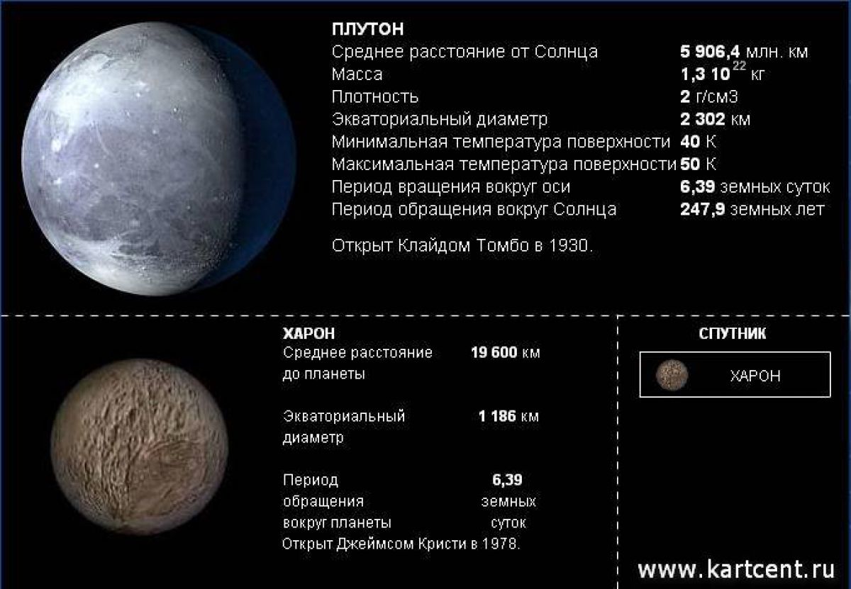 Кракен онион ссылка на тор