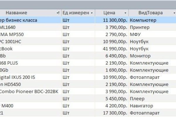 Кракен через впн