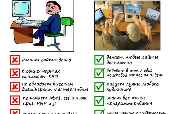 Kraken что это за магазин
