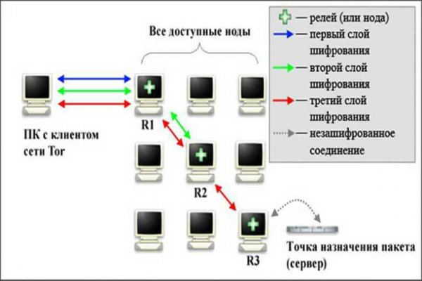 Kra38cc